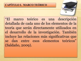 “El marco teórico es una descripción
detallada de cada uno de los elementos de la
teoría que serán directamente utilizados en
el desarrollo de la investigación. También
incluye las relaciones más significativas que
se dan entre esos elementos teóricos”
(Saldaño, 2009).
CAPÍTULO I. MARCO TEÓRICO
 