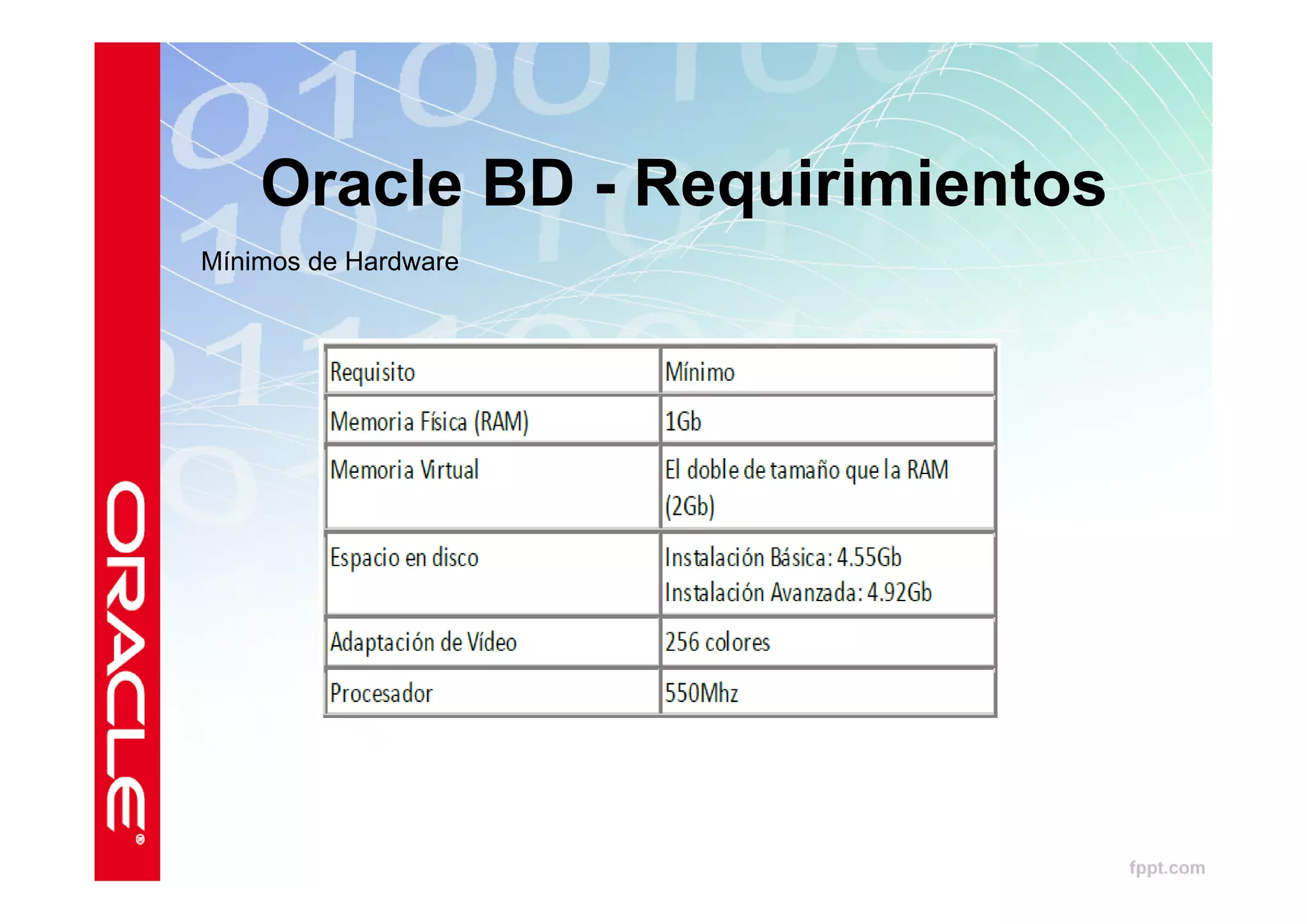 Oracle BD - Requirimientos
Mínimos de Hardware
 