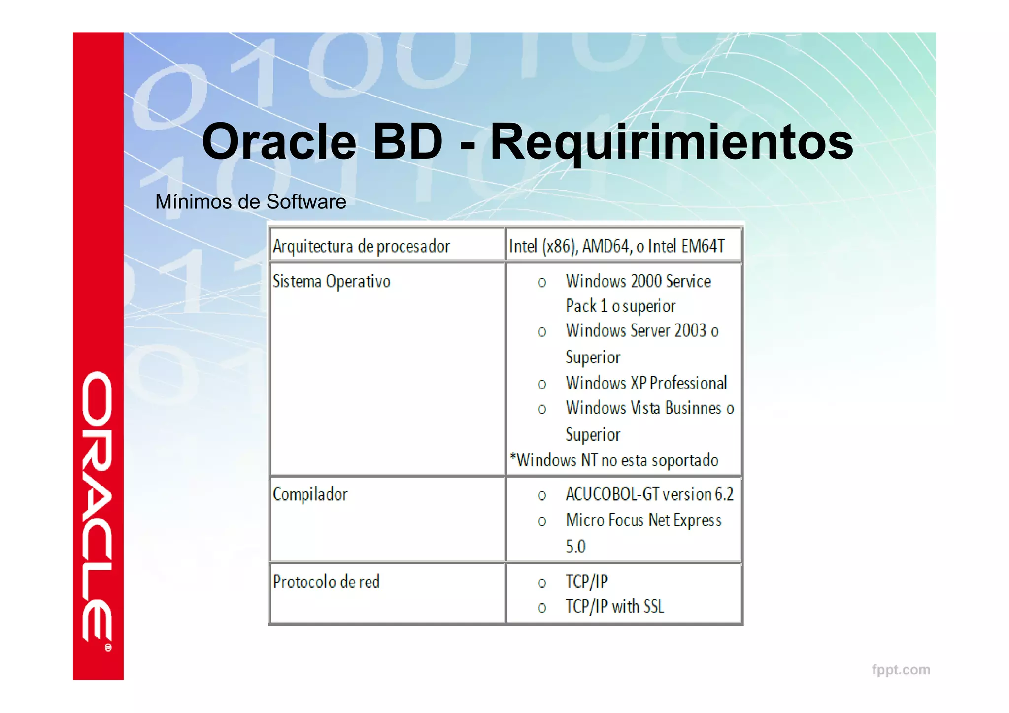 Oracle BD - Requirimientos
Mínimos de Software
 