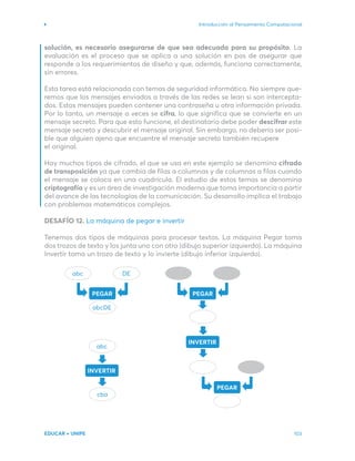 Introducción al Pensamiento Computacional
EDUCAR + UNIPE 103
PEGAR
abcDE
abc DE
PEGAR
PEGAR
INVERTIR
cba
abc
INVERTIR
solución, es necesario asegurarse de que sea adecuada para su propósito. La
evaluación es el proceso que se aplica a una solución en pos de asegurar que
responde a los requerimientos de diseño y que, además, funciona correctamente,
sin errores.
Esta tarea está relacionada con temas de seguridad informática. No siempre que-
remos que los mensajes enviados a través de las redes se lean si son intercepta-
dos. Estos mensajes pueden contener una contraseña u otra información privada.
Por lo tanto, un mensaje a veces se cifra, lo que significa que se convierte en un
mensaje secreto. Para que esto funcione, el destinatario debe poder descifrar este
mensaje secreto y descubrir el mensaje original. Sin embargo, no debería ser posi-
ble que alguien ajeno que encuentre el mensaje secreto también recupere
el original.
Hay muchos tipos de cifrado, el que se usa en este ejemplo se denomina cifrado
de transposición ya que cambia de filas a columnas y de columnas a filas cuando
el mensaje se coloca en una cuadrícula. El estudio de estos temas se denomina
criptografía y es un área de investigación moderna que toma importancia a partir
del avance de las tecnologías de la comunicación. Su desarrollo implica el trabajo
con problemas matemáticos complejos.
DESAFÍO 12. La máquina de pegar e invertir
Tenemos dos tipos de máquinas para procesar textos. La máquina Pegar toma
dos trozos de texto y los junta uno con otro (dibujo superior izquierdo). La máquina
Invertir toma un trozo de texto y lo invierte (dibujo inferior izquierdo).
 