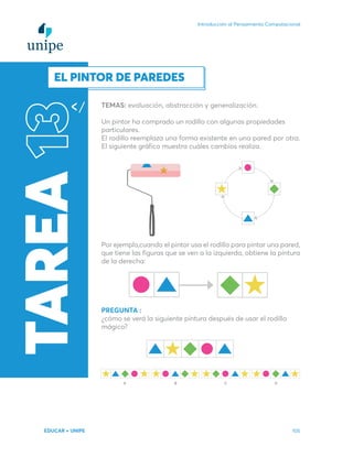 Introducción al Pensamiento Computacional
EDUCAR + UNIPE 105
TEMAS: evaluación, abstracción y generalización.
Un pintor ha comprado un rodillo con algunas propiedades
particulares.
El rodillo reemplaza una forma existente en una pared por otra.
El siguiente gráfico muestra cuáles cambios realiza.
Por ejemplo,cuando el pintor usa el rodillo para pintar una pared,
que tiene las figuras que se ven a la izquierda, obtiene la pintura
de la derecha:
PREGUNTA :
¿cómo se verá la siguiente pintura después de usar el rodillo
mágico?
TAREA
13
EL PINTOR DE PAREDES
A B C D
 