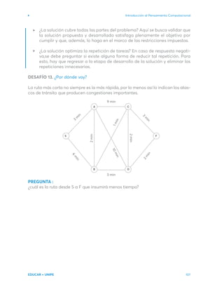 Introducción al Pensamiento Computacional
EDUCAR + UNIPE 107
9 min
2
min
2
min
3 min
3
m
i
n
1
0
m
i
n
1
m
i
n
2
m
i
n
6
m
i
n
3
m
in
A C
B D
F
S
¿La solución cubre todas las partes del problema? Aquí se busca validar que
la solución propuesta y desarrollada satisfaga plenamente el objetivo por
cumplir y que, además, lo haga en el marco de las restricciones impuestas.
¿La solución optimiza la repetición de tareas? En caso de respuesta negati-
va,se debe preguntar si existe alguna forma de reducir tal repetición. Para
esto, hay que regresar a la etapa de desarrollo de la solución y eliminar las
repeticiones innecesarias.
DESAFÍO 13. ¿Por dónde voy?
La ruta más corta no siempre es la más rápida, por lo menos así lo indican los atas-
cos de tránsito que producen congestiones importantes.
PREGUNTA :
¿cuál es la ruta desde S a F que insumirá menos tiempo?
 