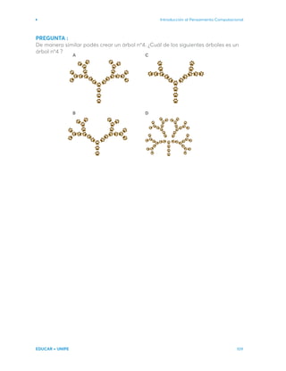 Introducción al Pensamiento Computacional
EDUCAR + UNIPE 109
A
B
C
D
PREGUNTA :
De manera similar podés crear un árbol nº­
4. ¿Cuál de los siguientes árboles es un
árbol­nº4 ?
 