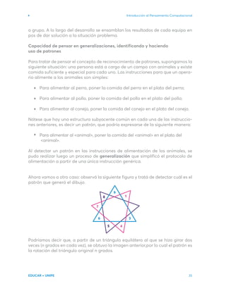 Introducción al Pensamiento Computacional
EDUCAR + UNIPE 35
o grupo. A lo largo del desarrollo se ensamblan los resultados de cada equipo en
pos de dar solución a la situación problema.
Capacidad de pensar en generalizaciones, identificando y haciendo
uso de patrones
Para tratar de pensar el concepto de reconocimiento de patrones, supongamos la
siguiente situación: una persona está a cargo de un campo con animales y existe
comida suficiente y especial para cada uno. Las instrucciones para que un opera-
rio alimente a los animales son simples:
Para alimentar al perro, poner la comida del perro en el plato del perro;
Para alimentar al pollo, poner la comida del pollo en el plato del pollo;
Para alimentar al conejo, poner la comida del conejo en el plato del conejo.
Nótese que hay una estructura subyacente común en cada una de las instruccio-
nes anteriores, es decir un patrón, que podría expresarse de la siguiente manera:
Para alimentar al <animal>, poner la comida del <animal> en el plato del
<animal>.
Al detectar un patrón en las instrucciones de alimentación de los animales, se
pudo realizar luego un proceso de generalización que simplificó el protocolo de
alimentación a partir de una única instrucción genérica.
Ahora vamos a otro caso: observá la siguiente figura y tratá de detectar cuál es el
patrón que generó el dibujo.
Podríamos decir que, a partir de un triángulo equilátero al que se hizo girar dos
veces (n grados en cada vez), se obtuvo la imagen anterior,por lo cual el patrón es
la rotación del triángulo original n grados.
1
4
7
8
5
9
6 3
5
1
4
7
8
5
9
6 3
5
 