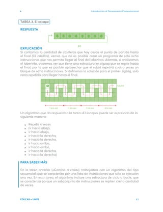 Introducción al Pensamiento Computacional
EDUCAR + UNIPE 63
TAREA 3. El escape
RESPUESTA
EXPLICACIÓN
Si contamos la cantidad de casilleros que hay desde el punto de partida hasta
el final (32 casillas), vemos que no es posible crear un programa de solo ocho
instrucciones que nos permita llegar al final del laberinto. Además, si analizamos
el laberinto, podemos ver que tiene una estructura en zigzag que se repite hasta
el final, por lo que es posible aprovechar que el robot repetirá cuatro veces un
bloque de ocho instrucciones. Si definimos la solución para el primer zigzag, solo
resta repetirla para llegar hasta el final.
Un algoritmo que da respuesta a la tarea «El escape» puede ser expresado de la
siguiente manera:
Repetir 4 veces
(ir hacia abajo,
ir hacia abajo,
ir hacia la derecha,
ir hacia la derecha,
ir hacia arriba,
ir hacia arriba,
ir hacia la derecha,
ir hacia la derecha)
PARA SABER MÁS
En la tarea anterior («Camino a casa»), trabajamos con un algoritmo del tipo
secuencial, que se caracteriza por una lista de instrucciones que solo se ejecutan
una vez. En esta tarea, el algoritmo incluye una estructura de ciclo o bucle, que
se caracteriza porque un subconjunto de instrucciones se repiten cierta cantidad
de veces.
 