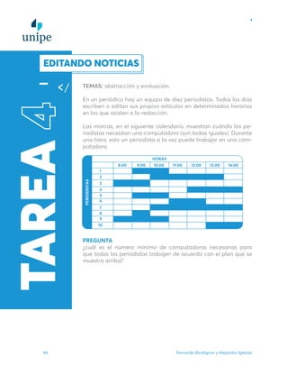 Fernando Bordignon y Alejandro Iglesias
66
TAREA
4
PERIODISTAS
HORAS
8.00
1
2
3
4
5
6
7
8
9
10
9.00 10.00 11.00 12.00 13.00 14.00
EDITANDO NOTICIAS
TEMAS: abstracción y evaluación.
En un periódico hay un equipo de diez periodistas. Todos los días
escriben o editan sus propios artículos en determinados horarios
en los que asisten a la redacción.
Las marcas, en el siguiente calendario, muestran cuándo los pe-
riodistas necesitan una computadora (son todas iguales). Durante
una hora, solo un periodista a la vez puede trabajar en una com-
putadora.
PREGUNTA
¿cuál es el número mínimo de computadoras necesarias para
que todos los periodistas trabajen de acuerdo con el plan que se
muestra arriba?
 