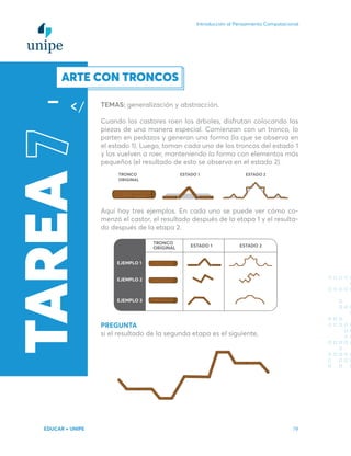 Introducción al Pensamiento Computacional
EDUCAR + UNIPE 79
ESTADO 1
TRONCO
ORIGINAL ESTADO 2
EJEMPLO 1
EJEMPLO 2
EJEMPLO 3
TRONCO
ORIGINAL
ESTADO 1 ESTADO 2
TEMAS: generalización y abstracción.
Cuando los castores roen los árboles, disfrutan colocando las
piezas de una manera especial. Comienzan con un tronco, lo
parten en pedazos y generan una forma (la que se observa en
el estado 1). Luego, toman cada uno de los troncos del estado 1
y los vuelven a roer, manteniendo la forma con elementos más
pequeños (el resultado de esto se observa en el estado 2).
Aquí hay tres ejemplos. En cada uno se puede ver cómo co-
menzó el castor, el resultado después de la etapa 1 y el resulta-
do después de la etapa 2.
PREGUNTA
si el resultado de la segunda etapa es el siguiente,
TAREA
7
ARTE CON TRONCOS
 