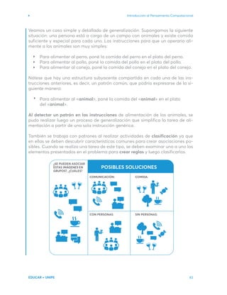 Introducción al Pensamiento Computacional
EDUCAR + UNIPE 83
Veamos un caso simple y detallado de generalización. Supongamos la siguiente
situación: una persona está a cargo de un campo con animales y existe comida
suficiente y especial para cada uno. Las instrucciones para que un operario ali-
mente a los animales son muy simples:
Para alimentar al perro, poné la comida del perro en el plato del perro.
Para alimentar al pollo, poné la comida del pollo en el plato del pollo.
Para alimentar al conejo, poné la comida del conejo en el plato del conejo.
Nótese que hay una estructura subyacente compartida en cada una de las ins-
trucciones anteriores, es decir, un patrón común, que podría expresarse de la si-
guiente manera:
Para alimentar al <animal>, poné la comida del <animal> en el plato
del <animal>.
Al detectar un patrón en las instrucciones de alimentación de los animales, se
pudo realizar luego un proceso de generalización que simplifica la tarea de ali-
mentación a partir de una sola instrucción genérica.
También se trabaja con patrones al realizar actividades de clasificación ya que
en ellas se deben descubrir características comunes para crear asociaciones po-
sibles. Cuando se realiza una tarea de este tipo, se deben examinar uno a uno los
elementos presentados en el problema para crear reglas y luego clasificarlos.
¿SE PUEDEN ASOCIAR
ESTAS IMÁGENES EN
GRUPOS?, ¿CUÁLES?
COMUNICACIÓN:
CON PERSONAS: SIN PERSONAS:
COMIDA:
POSIBLES SOLUCIONES
 