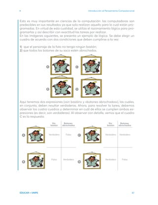 Introducción al Pensamiento Computacional
EDUCAR + UNIPE 87
Esto es muy importante en ciencias de la computación: las computadoras son
predecibles en sus resultados ya que solo realizan aquello para lo cual están pro-
gramadas. En virtud de esta cualidad, se utiliza el razonamiento lógico para pro-
gramarlas y así describir con exactitud las tareas por realizar.
En las imágenes siguientes, se presenta un ejemplo de lógica. Se debe elegir un
cuadro de acuerdo con dos condiciones que deben cumplirse a la vez:
1) que el personaje de la foto no tenga ningún bastón;
2) que todos los botones de su saco estén abrochados.
Aquí tenemos dos expresiones («sin bastón» y «botones abrochados»), las cuales,
en conjunto, deben resultar verdaderas. Ahora, para resolver la tarea, debemos
observar los cuatro cuadros y determinar en cuál de ellos se cumplen ambas ex-
presiones (es decir, son verdaderas). Al observar con detalle, vemos que el cuadro
C es la respuesta.
A
B
C
D
Sin
bastón
Verdadero Falso
Verdadero
Falso
Botones
abrochados
Sin
bastón
Verdadero Verdadero
Verdadero Falso
Botones
abrochados
A
B
C
D
C
 