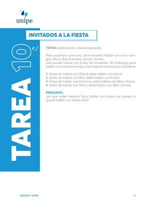 EDUCAR + UNIPE 93
TEMAS: abstracción y descomposición.
Para organizar una cena, Sara necesita hablar con cinco ami-
gos: Alicia, Beti, Carolina, David y Emilio.
Sara puede hablar con Emilio de inmediato. Sin embargo, para
hablar con sus otros amigos, hay algunos puntos que considerar:
1. Antes de hablar con David, debe hablar con Alicia.
2. Antes de hablar con Beti, debe hablar con Emilio.
3. Antes de hablar con Carolina, debe hablar con Beti y David.
4. Antes de hablar con Alicia, debe hablar con Beti y Emilio.
PREGUNTA :
¿en qué orden debería Sara hablar con todos sus amigos si
quiere hablar con todos ellos?
TAREA
10
INVITADOS A LA FIESTA
 