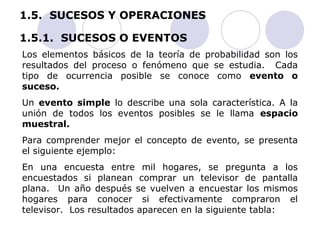 1.5. SUCESOS Y OPERACIONES 
1.5.1. SUCESOS O EVENTOS 
Los elementos básicos de la teoría de probabilidad son los 
resultados del proceso o fenómeno que se estudia. Cada 
tipo de ocurrencia posible se conoce como evento o 
suceso. 
Un evento simple lo describe una sola característica. A la 
unión de todos los eventos posibles se le llama espacio 
muestral. 
Para comprender mejor el concepto de evento, se presenta 
el siguiente ejemplo: 
En una encuesta entre mil hogares, se pregunta a los 
encuestados si planean comprar un televisor de pantalla 
plana. Un año después se vuelven a encuestar los mismos 
hogares para conocer si efectivamente compraron el 
televisor. Los resultados aparecen en la siguiente tabla: 
 