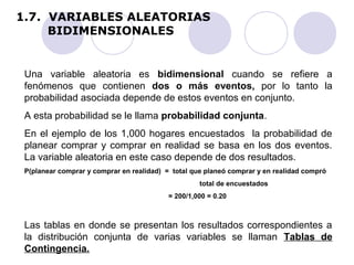 1.7. VARIABLES ALEATORIAS 
BIDIMENSIONALES 
Una variable aleatoria es bidimensional cuando se refiere a 
fenómenos que contienen dos o más eventos, por lo tanto la 
probabilidad asociada depende de estos eventos en conjunto. 
A esta probabilidad se le llama probabilidad conjunta. 
En el ejemplo de los 1,000 hogares encuestados la probabilidad de 
planear comprar y comprar en realidad se basa en los dos eventos. 
La variable aleatoria en este caso depende de dos resultados. 
P(planear comprar y comprar en realidad) = total que planeó comprar y en realidad compró 
total de encuestados 
= 200/1,000 = 0.20 
Las tablas en donde se presentan los resultados correspondientes a 
la distribución conjunta de varias variables se llaman Tablas de 
Contingencia. 
 