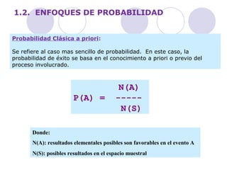 1.2. ENFOQUES DE PROBABILIDAD 
Probabilidad Clásica a priori: 
Se refiere al caso mas sencillo de probabilidad. En este caso, la 
probabilidad de éxito se basa en el conocimiento a priori o previo del 
proceso involucrado. 
N(A) 
P(A) = ----- 
N(S) 
Donde: 
N(A): resultados elementales posibles son favorables en el evento A 
N(S): posibles resultados en el espacio muestral 
 