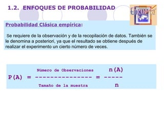 1.2. ENFOQUES DE PROBABILIDAD 
Probabilidad Clásica empírica: 
Se requiere de la observación y de la recopilación de datos. También se 
le denomina a posteriori, ya que el resultado se obtiene después de 
realizar el experimento un cierto número de veces. 
Número de Observaciones n(A) 
P(A) = --------------- = ----- 
Tamaño de la muestra n 
 