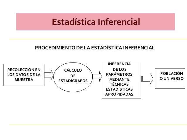 imagen 1.1