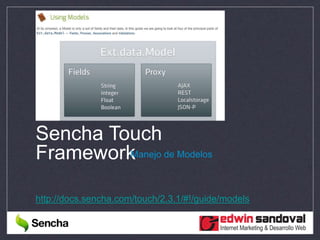 Sencha Touch
FrameworkManejo de Modelos
http://docs.sencha.com/touch/2.3.1/#!/guide/models
 