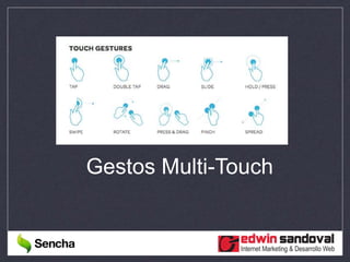 Gestos Multi-Touch
 