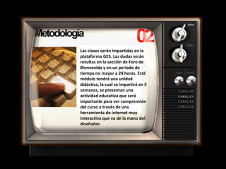Las clases serán impartidas en la
plataforma GES. Las dudas serán
resultas en la sección de Foro de
Bienvenida y en un período de
tiempo no mayor a 24 horas. Esté
módulo tendrá una unidad
didáctica, la cual se impartirá en 5
semanas, se presentan una
actividad educativa que será
importante para ver comprensión
del curso a través de una
herramienta de internet muy
interactiva que va de la mano del
diseñador.
 