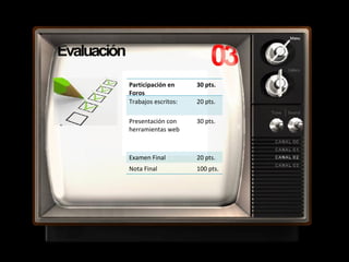 Participación en     30 pts.
Foros
Trabajos escritos:   20 pts.

Presentación con     30 pts.
herramientas web



Examen Final         20 pts.
Nota Final           100 pts.
 