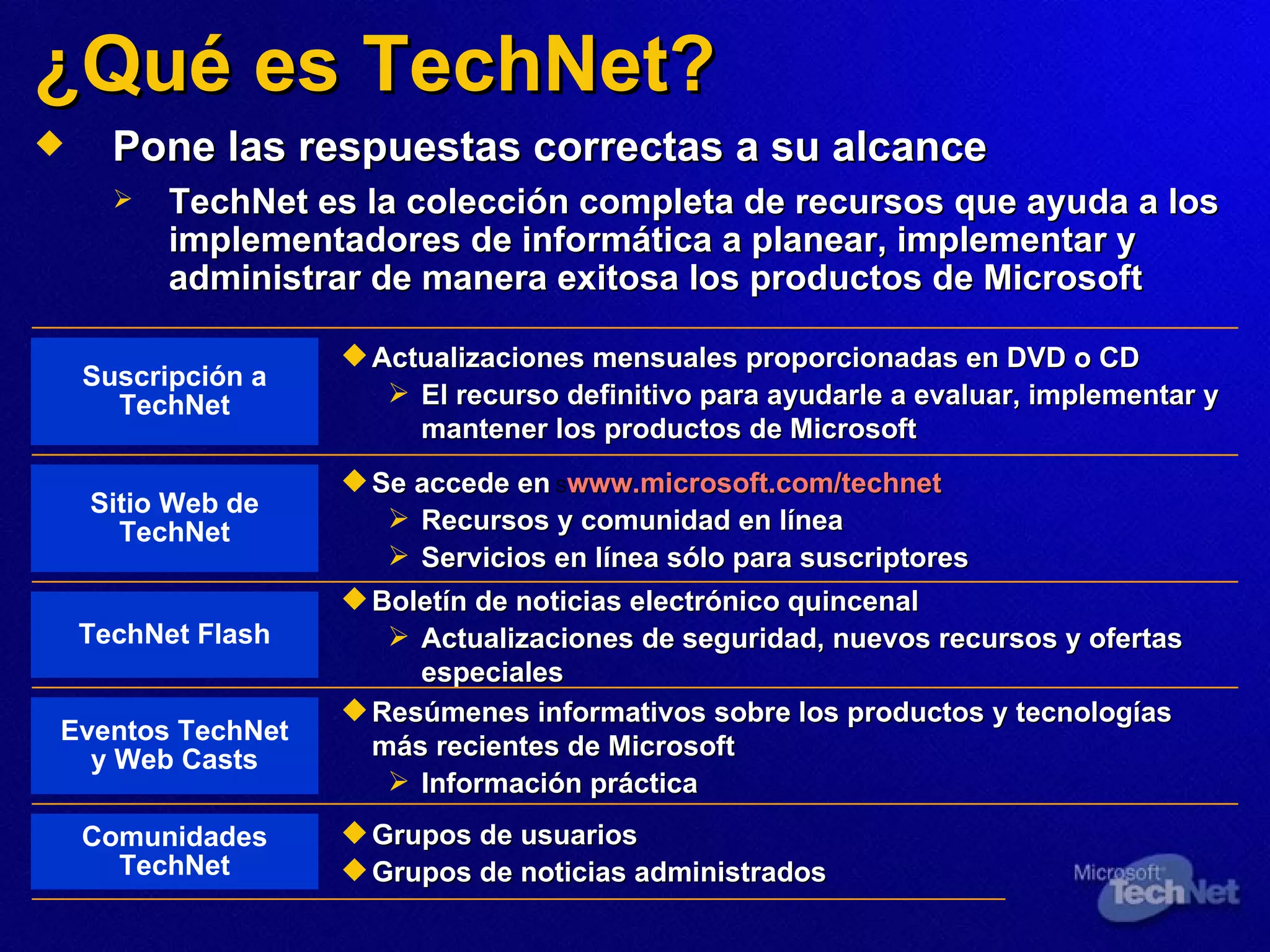 ¿Qué es TechNet? Pone  las respuestas correctas a su alcance TechNet es la colección completa de recursos que ayuda a los implementadores de informática a planear, implementar y administrar de manera exitosa los productos de Microsoft Actualizaciones mensuales proporcionadas en DVD o CD El recurso definitivo para ayudarle a evaluar, implementar y mantener los productos de Microsoft Suscripción a TechNet Se accede en  S www.microsoft.com/technet Recursos y comunidad en línea Servicios en línea sólo para suscriptores Sitio Web de TechNet Boletín de noticias electrónico quincenal Actualizaciones de seguridad, nuevos recursos y ofertas especiales TechNet Flash Resúmenes informativos sobre los productos y tecnologías más recientes de Microsoft Información práctica Eventos TechNet y Web Casts Grupos de usuarios Grupos de noticias administrados Comunidades TechNet 
