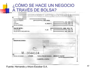 ¿CÓMO SE HACE UN NEGOCIO  A TRAVÉS DE BOLSA? Fuente: Hernando y Arturo Escobar S.A. 