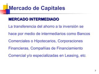 Mercado de Capitales MERCADO INTERMEDIADO La transferencia del ahorro a la inversión se hace por medio de intermediarios como Bancos Comerciales o Hipotecarios, Corporaciones Financieras, Compañías de Financiamiento Comercial y/o especializadas en Leasing, etc . 