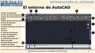 INTRODUCCIÓN AL AUTOCAD
Soluciones e Innovaciones en Tecnologías de la Información 8
El entorno de AutoCAD
A) Menú de Aplicación.
B) Ficha de Cinta de Opciones.
C) Barra de Herramientas de Acceso
Rápido.
D) Barra de Herramientas Infocenter.
E) Cinta de Opciones.
F) Panel dibujo.
G) Cuadro elementos de control de
ventana.
H) Cursor.
I) Cubo de Visualización.
J) Barra de Navegación.
K) Lienzo del dibujo.
L) Ventana de comandos.
M)Icono de WCS.
N) Fichas Model / Layout.
O) Modos de dibujo.
P) Herramientas de configuración.
 