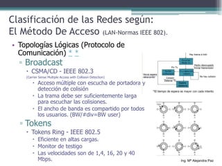 Clasificación de las Redes según:
El Método De Acceso (LAN-Normas IEEE 802).
• Topologías Lógicas (Protocolo de
  Comunicación) * *
  ▫ Broadcast
     CSMA/CD - IEEE 802.3
    (Carrier Sense Multiple Access with Collision Detection)
         Acceso múltiple con escucha de portadora y
          detección de colisión
         La trama debe ser suficientemente larga
          para escuchar las colisiones.
         El ancho de banda es compartido por todos
          los usuarios. (BW/#div=BW user)
  ▫ Tokens
     Tokens Ring - IEEE 802.5
         Eficiente en altas cargas.
         Monitor de testigo
         Las velocidades son de 1,4, 16, 20 y 40
          Mbps.                                                Ing. Mª Alejandra Paz
 