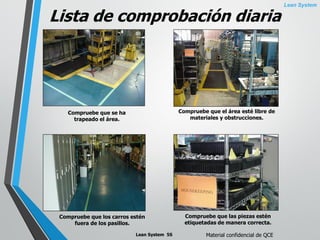Lean System
Lean System 5S Material confidencial de QCE
Compruebe que se ha
trapeado el área.
Compruebe que el área esté libre de
materiales y obstrucciones.
Compruebe que los carros estén
fuera de los pasillos.
Compruebe que las piezas estén
etiquetadas de manera correcta.
Lista de comprobación diaria
 