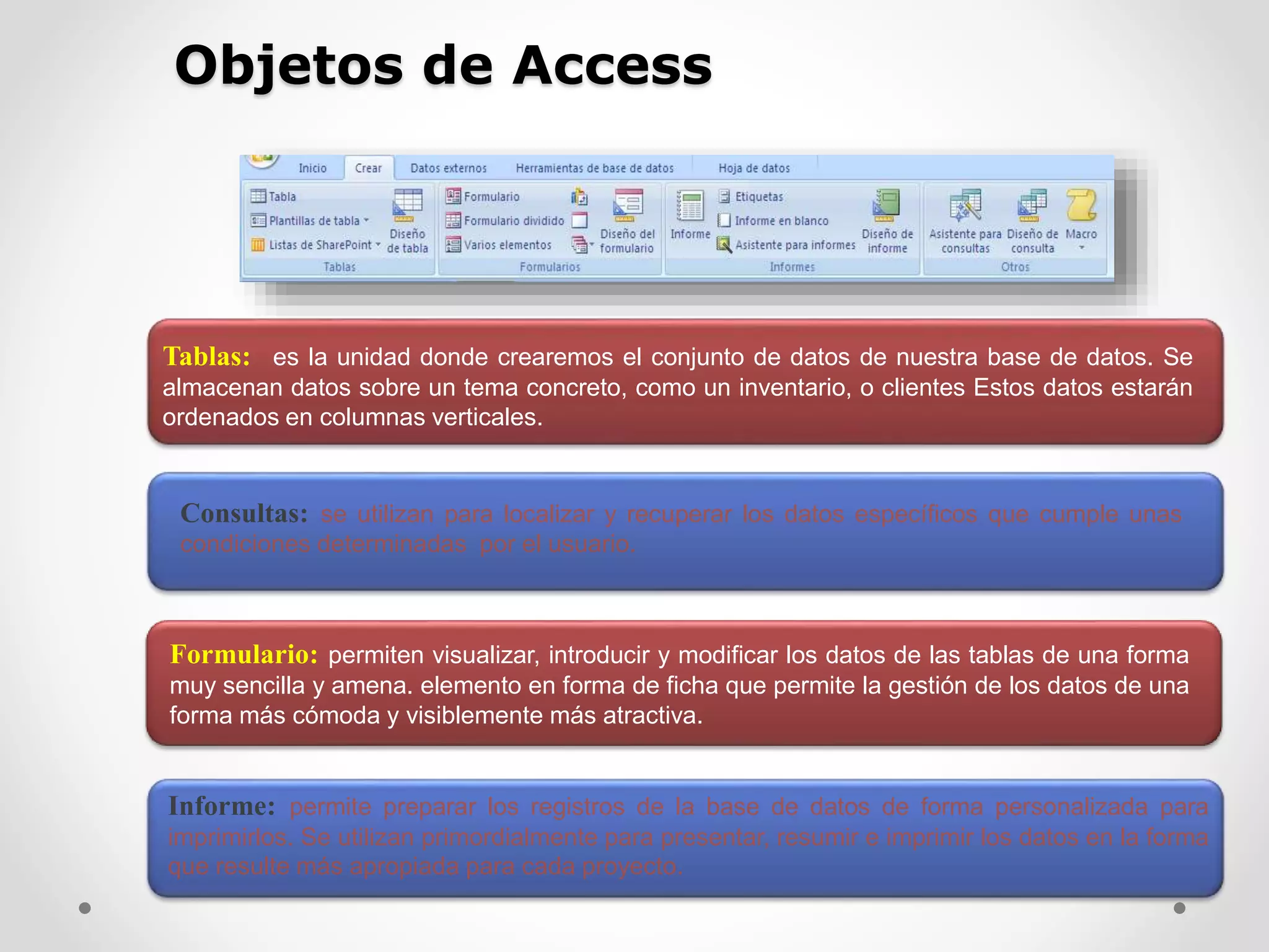Objetos de Access
Tablas: es la unidad donde crearemos el conjunto de datos de nuestra base de datos. Se
almacenan datos sobre un tema concreto, como un inventario, o clientes Estos datos estarán
ordenados en columnas verticales.
Consultas: se utilizan para localizar y recuperar los datos específicos que cumple unas
condiciones determinadas por el usuario.
Formulario: permiten visualizar, introducir y modificar los datos de las tablas de una forma
muy sencilla y amena. elemento en forma de ficha que permite la gestión de los datos de una
forma más cómoda y visiblemente más atractiva.
Informe: permite preparar los registros de la base de datos de forma personalizada para
imprimirlos. Se utilizan primordialmente para presentar, resumir e imprimir los datos en la forma
que resulte más apropiada para cada proyecto.
 