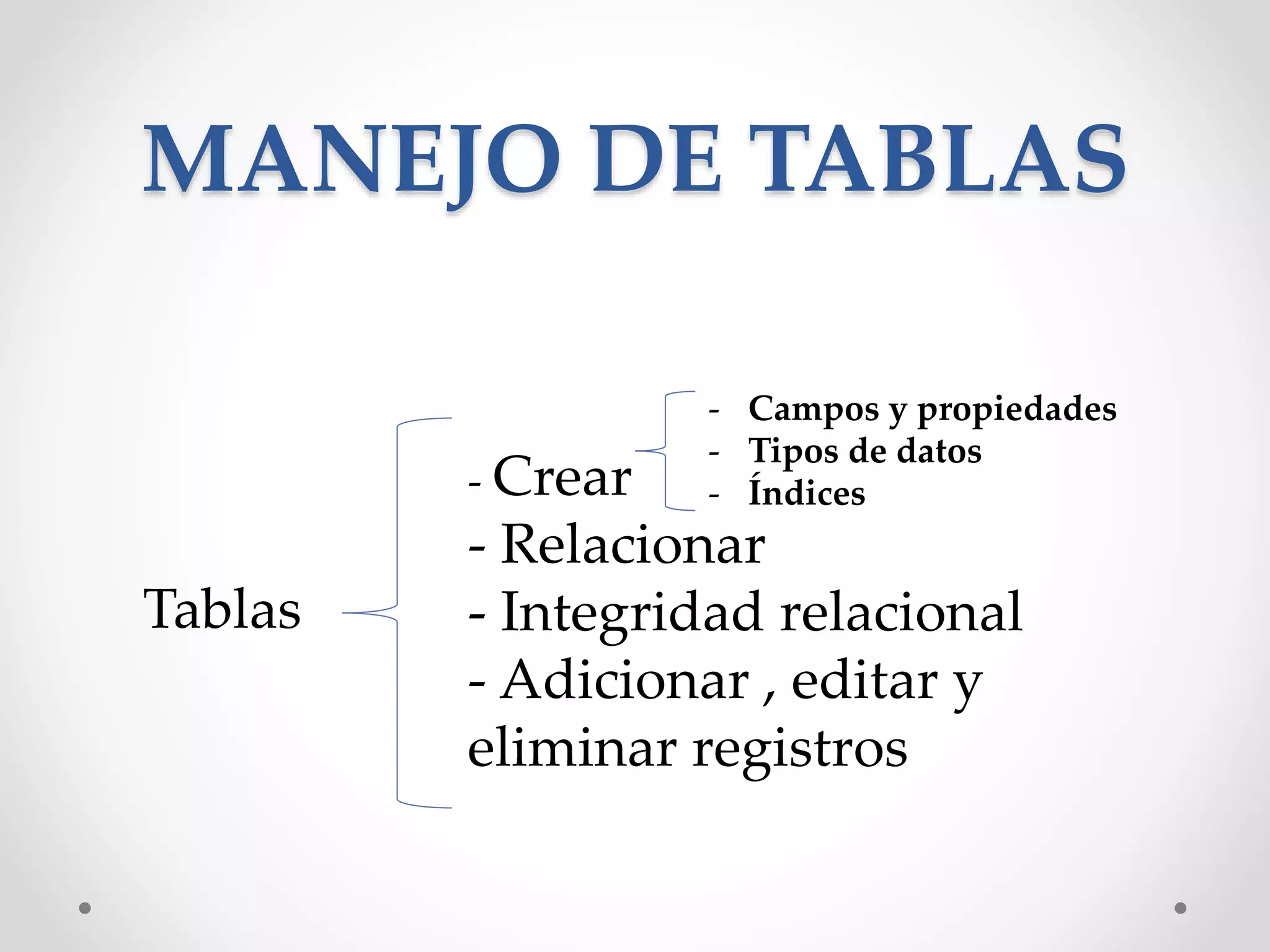 MANEJO DE TABLAS
Tablas
- Crear
- Relacionar
- Integridad relacional
- Adicionar , editar y
eliminar registros
- Campos y propiedades
- Tipos de datos
- Índices
 