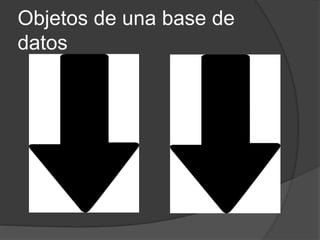 Objetos de una base de
datos
 