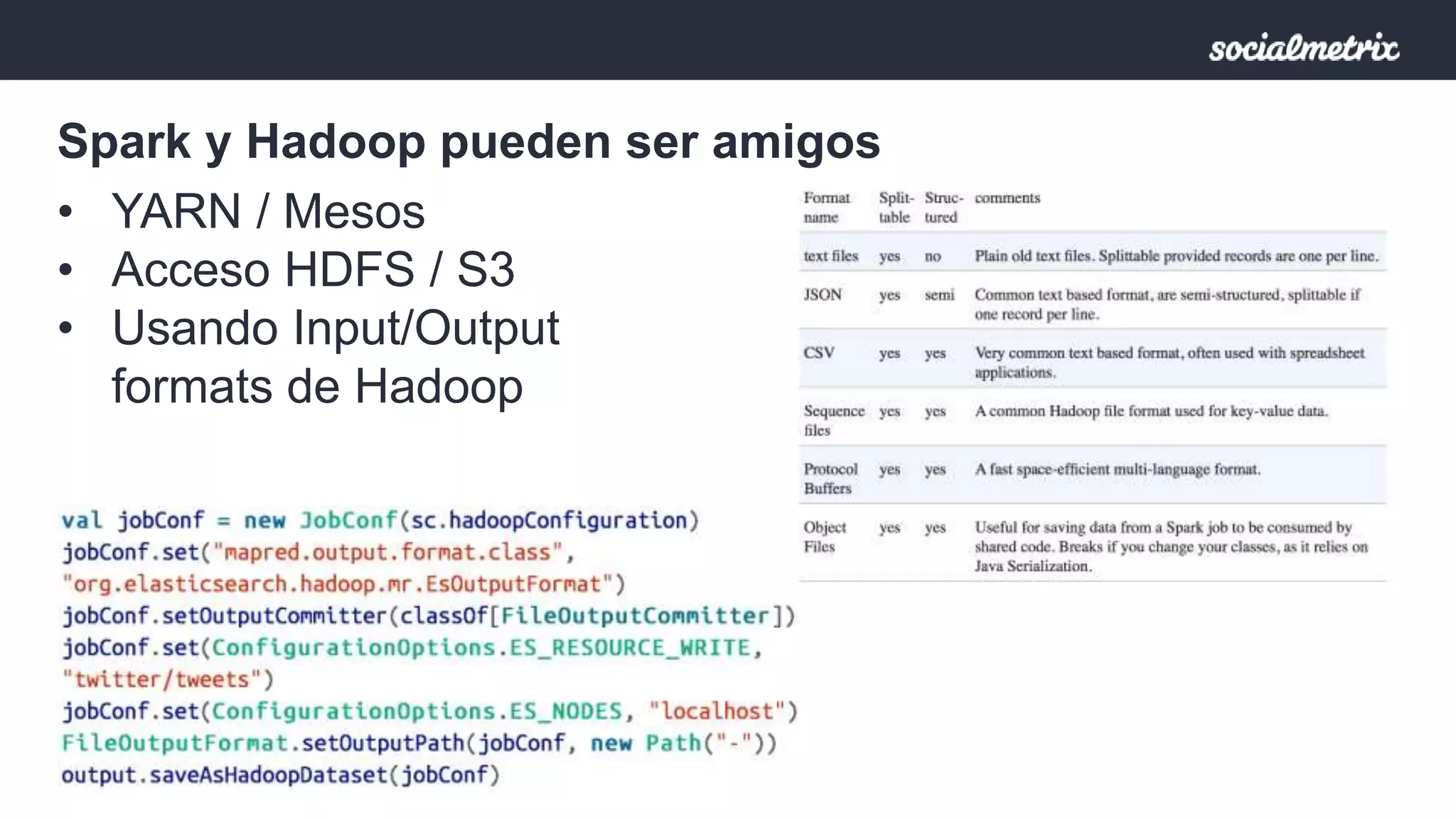 Spark y Hadoop pueden ser amigos 
• YARN / Mesos 
• Acceso HDFS / S3 
• Usando Input/Output 
formats de Hadoop 
 
