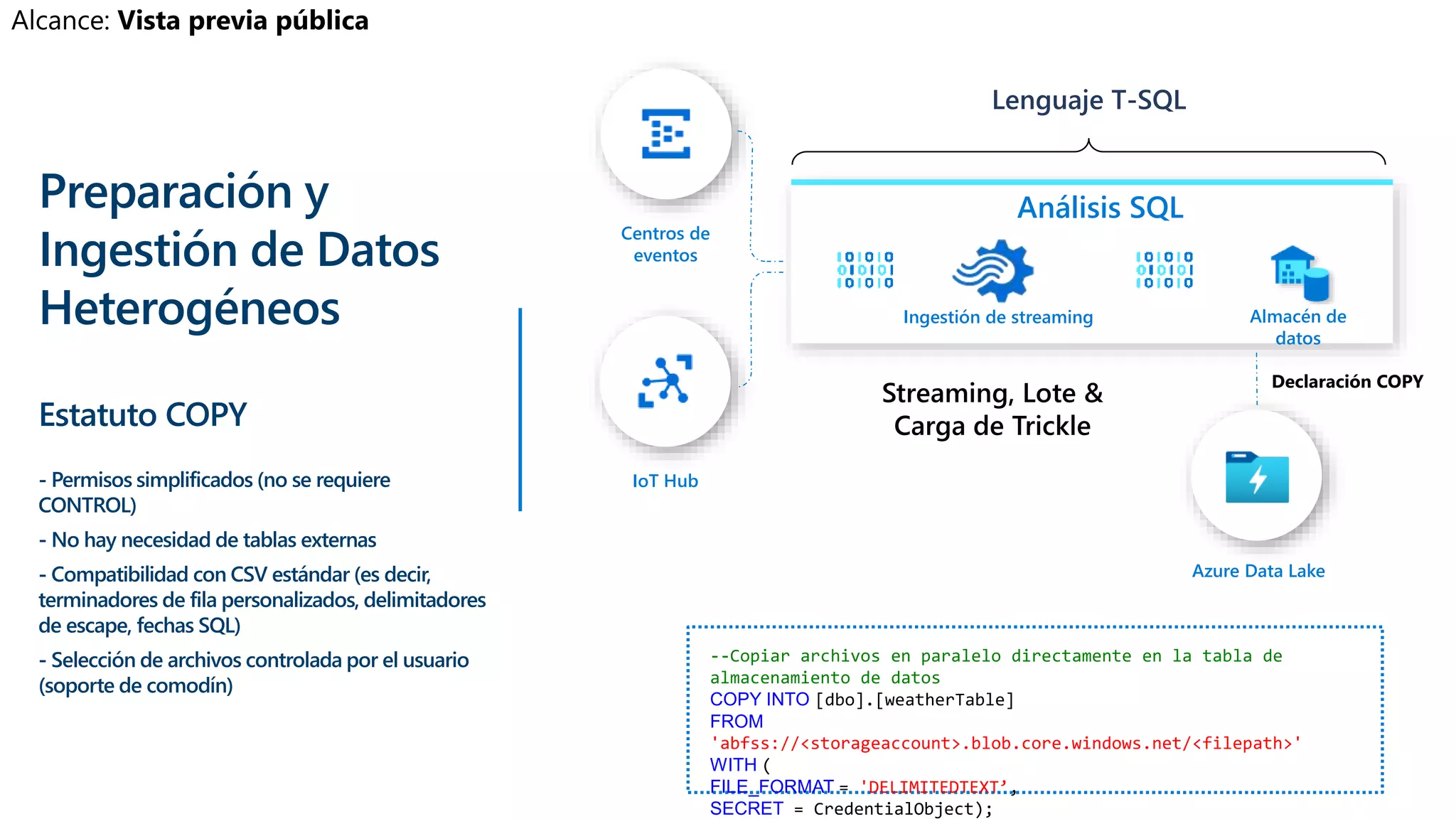 Ingestión de streaming
Centros de
eventos
IoT Hub
Lenguaje T-SQL
Almacén de
datos
Azure Data Lake
--Copiar archivos en paralelo directamente en la tabla de
almacenamiento de datos
COPY INTO [dbo].[weatherTable]
FROM
'abfss://<storageaccount>.blob.core.windows.net/<filepath>'
WITH (
FILE_FORMAT = 'DELIMITEDTEXT’,
SECRET = CredentialObject);
Preparación y
Ingestión de Datos
Heterogéneos
Estatuto COPY
- Permisos simplificados (no se requiere
CONTROL)
- No hay necesidad de tablas externas
- Compatibilidad con CSV estándar (es decir,
terminadores de fila personalizados, delimitadores
de escape, fechas SQL)
- Selección de archivos controlada por el usuario
(soporte de comodín)
Análisis SQL
 