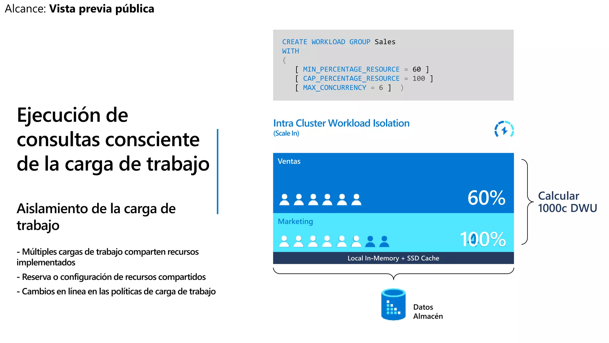 Intra Cluster Workload Isolation
(Scale In)
Marketing
CREATE WORKLOAD GROUP Sales
WITH
(
[ MIN_PERCENTAGE_RESOURCE = 60 ]
[ CAP_PERCENTAGE_RESOURCE = 100 ]
[ MAX_CONCURRENCY = 6 ] )
40%
Calcular
1000c DWU
60%
Ventas
60%
100%
Ejecución de
consultas consciente
de la carga de trabajo
Aislamiento de la carga de
trabajo
- Múltiples cargas de trabajo comparten recursos
implementados
- Reserva o configuración de recursos compartidos
- Cambios en línea en las políticas de carga de trabajo
 