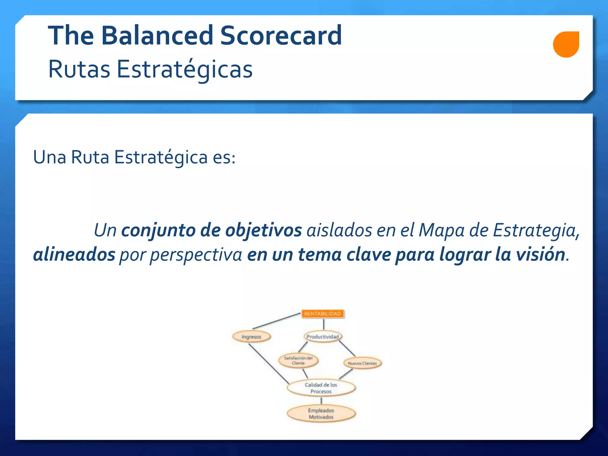 Una Ruta Estratégica es:
Un conjunto de objetivos aislados en el Mapa de Estrategia,
alineados por perspectiva en un tema clave para lograr la visión.
The Balanced Scorecard
Rutas Estratégicas
 