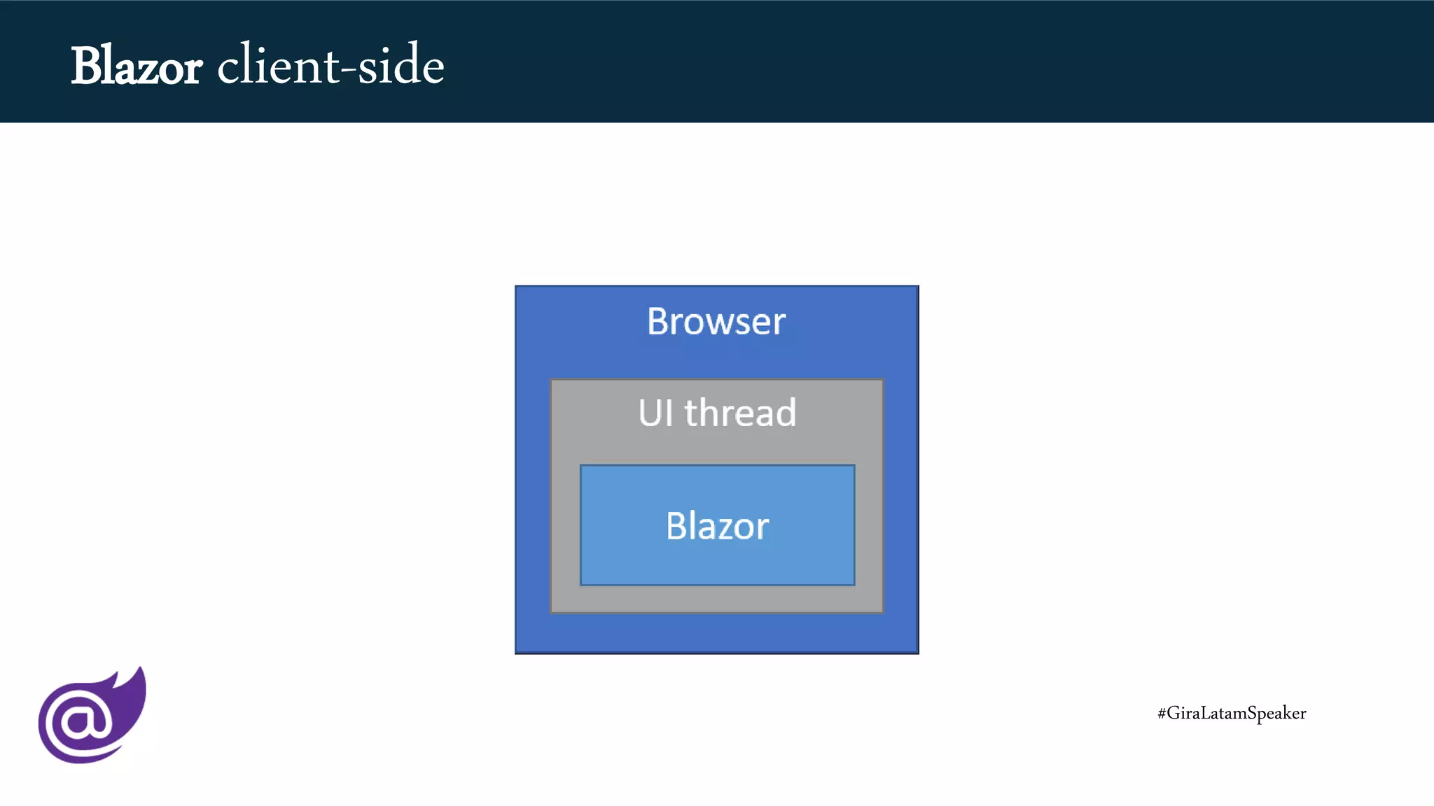#GiraLatamSpeaker
Blazor client-side
 