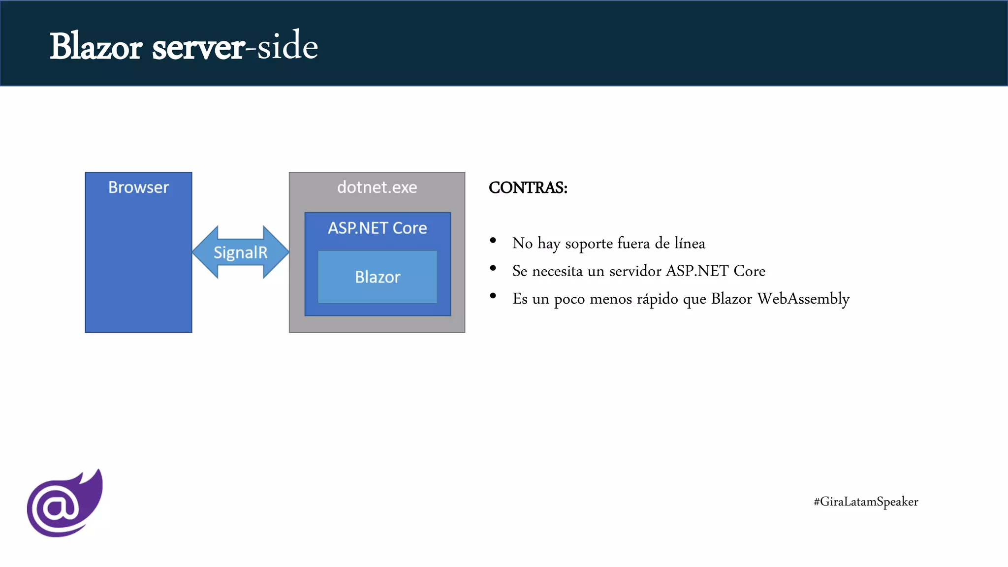 CONTRAS:
• No hay soporte fuera de línea
• Se necesita un servidor ASP.NET Core
• Es un poco menos rápido que Blazor WebAssembly
#GiraLatamSpeaker
Blazor server-side
 