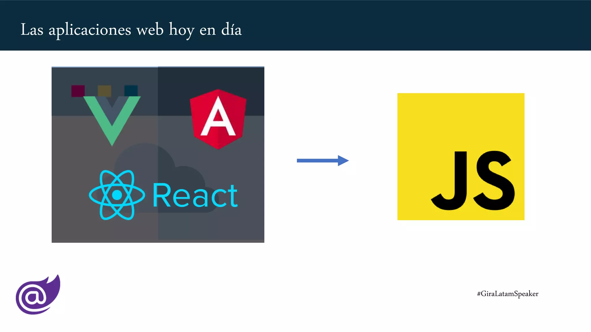 Las aplicaciones web hoy en día
#GiraLatamSpeaker
 