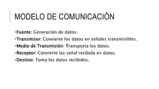 MODELO DE COMUNICACIÓN 
Fuente: Generación de datos. 
Transmisor: Convierte los datos en señales transmisibles. 
Medio de Transmisión: Transporta los datos. 
Receptor: Convierte las señal recibida en datos. 
Destino: Toma los datos recibidos. 
 