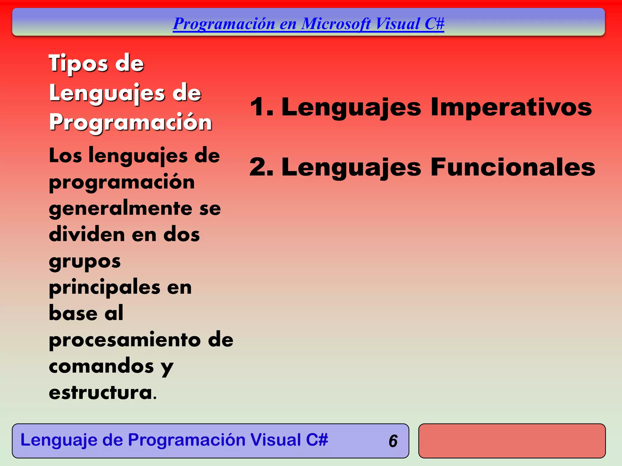 Lenguaje de Programación Visual C#
Programación en Microsoft Visual C#
Tipos de
Lenguajes de
Programación
Los lenguajes de
programación
generalmente se
dividen en dos
grupos
principales en
base al
procesamiento de
comandos y
estructura.
6
1. Lenguajes Imperativos
2. Lenguajes Funcionales
 