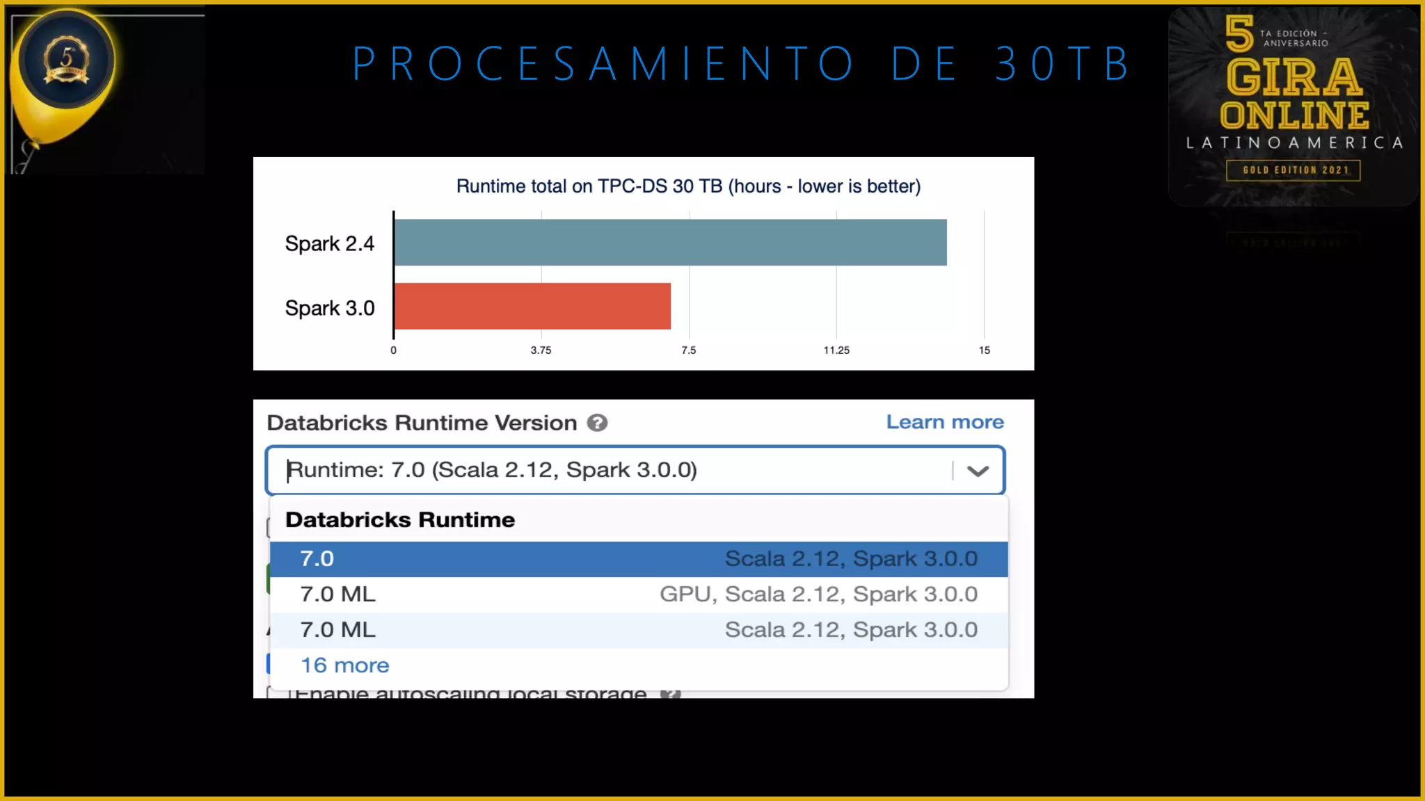 P R O C E S A M I E N T O D E 3 0 T B
 