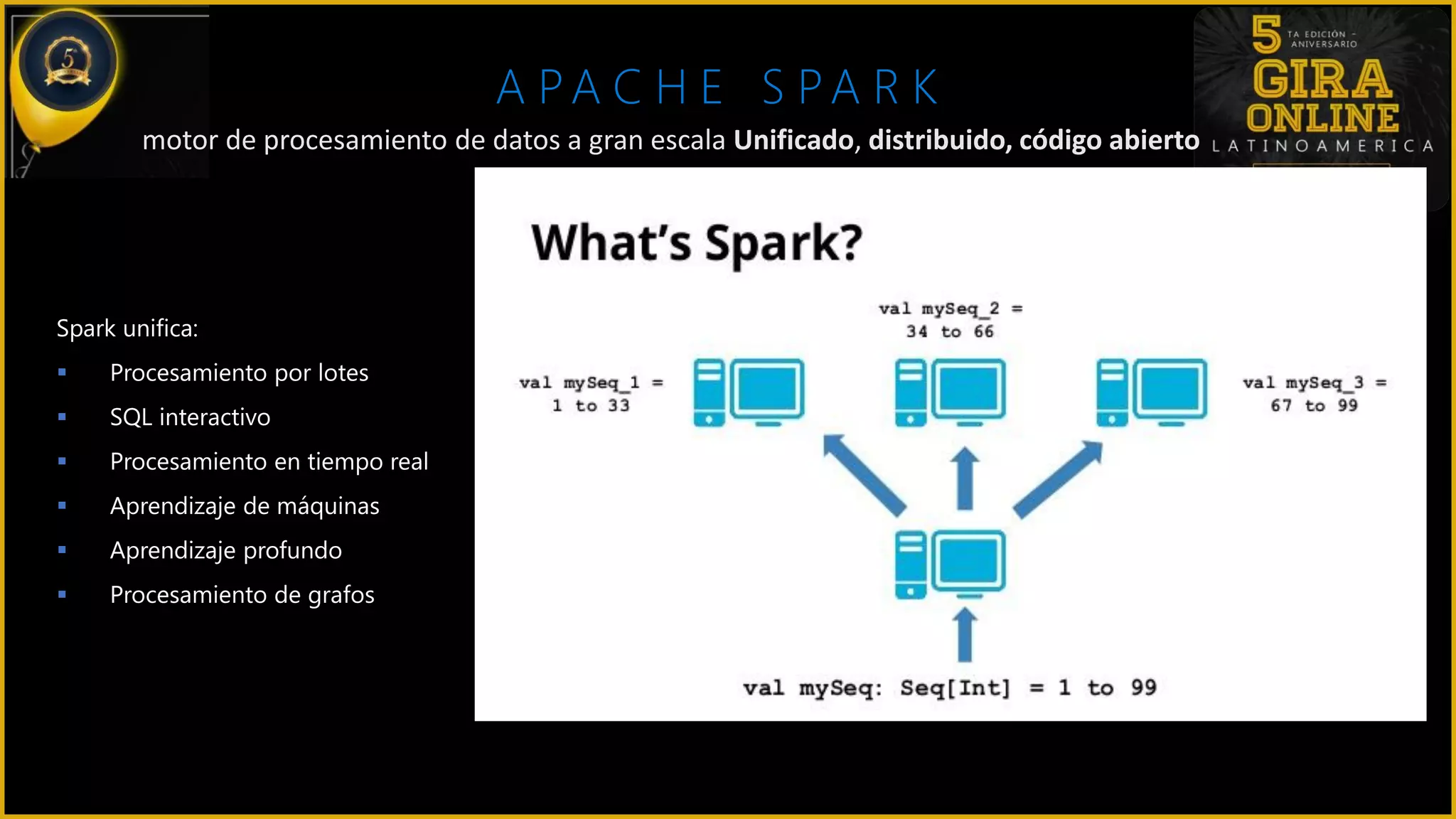 A PA C H E S PA R K
motor de procesamiento de datos a gran escala Unificado, distribuido, código abierto
Spark Core Engine
Spark SQL
Consultas
Interactivas
Yarn Mesos
Standalone
Scheduler
Spark MLlib
Aprendizaje
Máquina
Spark
Streaming
Procesamiento de
flujos
GraphX
Graph
 