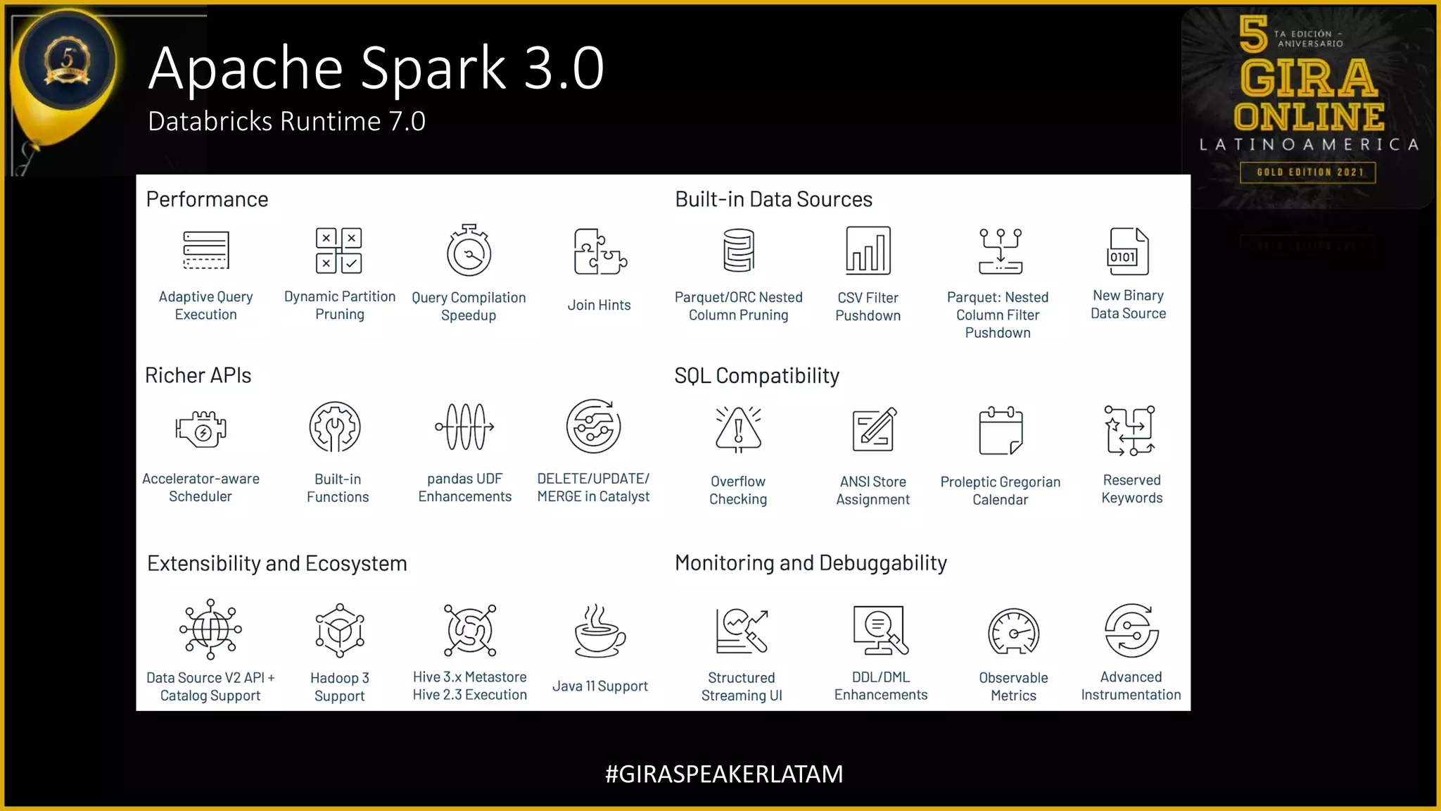 #GIRASPEAKERLATAM
Apache Spark 3.0
Databricks Runtime 7.0
 