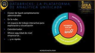 #GIRASPEAKERLATAM
D ATA B R I C K S : L A P L ATA F O R M A
D E A N A L Í T I C A U N I F I C A D A
▪
▪
▪
▪
 