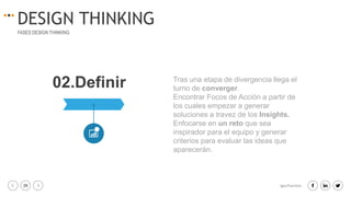 29 igacifuentes
DESIGN THINKING
FASES DESIGN THINKING
02.Definir Tras una etapa de divergencia llega el
turno de converger.
Encontrar Focos de Acción a partir de
los cuales empezar a generar
soluciones a travez de los Insights.
Enfocarse en un reto que sea
inspirador para el equipo y generar
criterios para evaluar las ideas que
aparecerán.
 