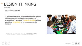 37 igacifuentes
DESIGN THINKING
PROTOTIPAR
“Lego® Serious Play® es una potente herramienta que nos
permite desbloquear la imaginación, invitando a las
organizaciones y las marcas a construir su visión de futuro
y a elaborar su estrategia en un modo colaborativo e
inclusivo.
LEGO SERIOUS PLAY
Prototipar ideas por medio de bloques LEGO SERIOUS PLAY
 