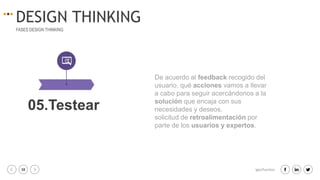 38 igacifuentes
DESIGN THINKING
FASES DESIGN THINKING
05.Testear
De acuerdo al feedback recogido del
usuario, qué acciones vamos a llevar
a cabo para seguir acercándonos a la
solución que encaja con sus
necesidades y deseos.
solicitud de retroalimentación por
parte de los usuarios y expertos.
 
