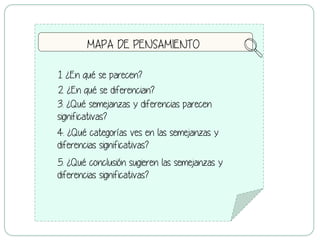 1. ¿En qué se parecen?
2. ¿En qué se diferencian?
3. ¿Qué semejanzas y diferencias parecen
significativas?
4. ¿Qué categorías ves en las semejanzas y
diferencias significativas?
5. ¿Qué conclusión sugieren las semejanzas y
diferencias significativas?
MAPA DE PENSAMIENTO
 