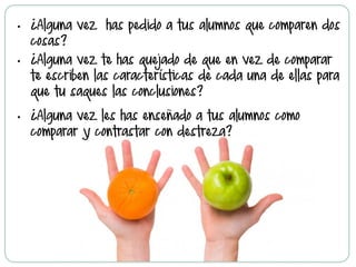 •  ¿Alguna vez has pedido a tus alumnos que comparen dos
cosas?
•  ¿Alguna vez te has quejado de que en vez de comparar
te escriben las características de cada una de ellas para
que tu saques las conclusiones?
•  ¿Alguna vez les has enseñado a tus alumnos como
comparar y contrastar con destreza?
 